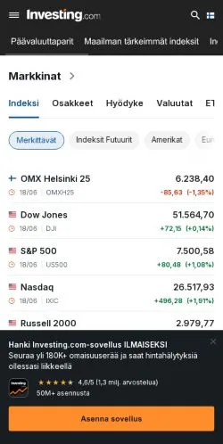 Anteprima del sito Investing Suomi, media di Finlandia per articoli sponsorizzati