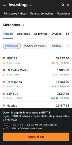 Anteprima del sito Investing España, media di Spagna per articoli sponsorizzati