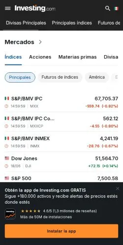 Sponsorlu makaleler için Meksika medyası Investing México sitesinin önizlemesi