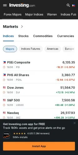 Anteprima del sito Investing Philippines, media di Filippine per articoli sponsorizzati