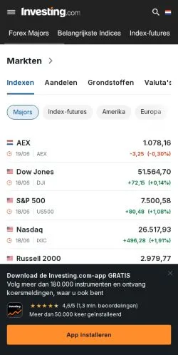 Anteprima del sito Investing, media di Paesi Bassi per articoli sponsorizzati