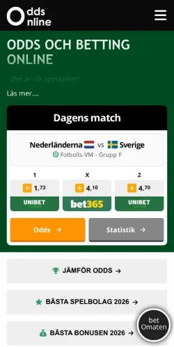 スポンサード記事向けのスウェーデンメディア、Odds Onlineのサイトプレビュー