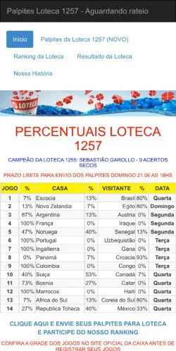 Vista previa del sitio Palpites Loteca, medio de Brasil para artículos patrocinados