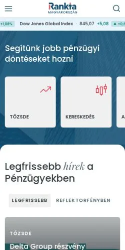 Podgląd witryny Rankia HU, medium z kraju Węgry do artykułów sponsorowanych