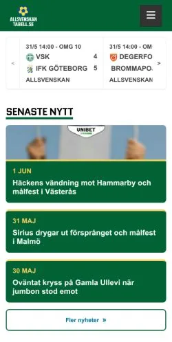 Anteprima del sito Allsvenskan, media di Svezia per articoli sponsorizzati