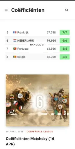 Forhåndsvisning av nettstedet Nederland Coëfficiënten, medium fra Nederland for sponsede artikler