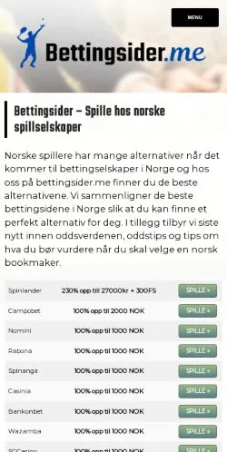 Vista previa del sitio Bettingsider Norge, medio de Estados Unidos para artículos patrocinados