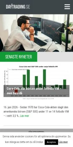 Podgląd witryny Daytrading, medium z kraju Szwecja do artykułów sponsorowanych