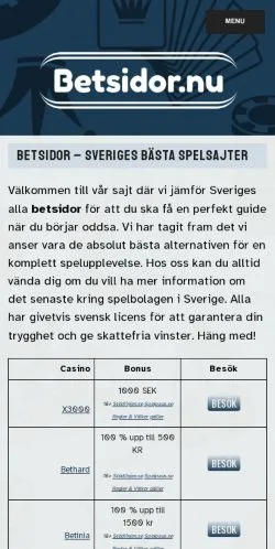 Aperçu du site Svenska Betsidor, média de Suède pour articles sponsorisés