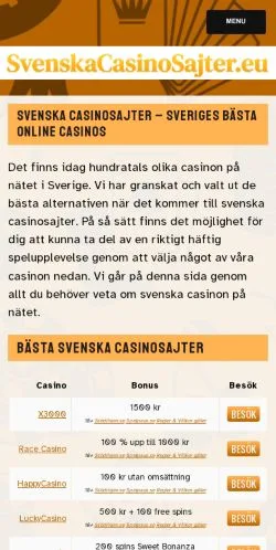 Podgląd witryny Svenska Casinosajter, medium z kraju Szwecja do artykułów sponsorowanych