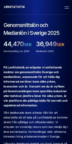 Anteprima del sito Lonstatistik, media di Svezia per articoli sponsorizzati