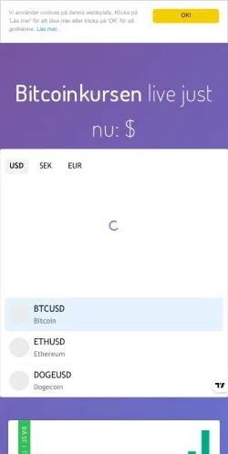 Podgląd witryny Bitcoinkursen, medium z kraju Szwecja do artykułów sponsorowanych