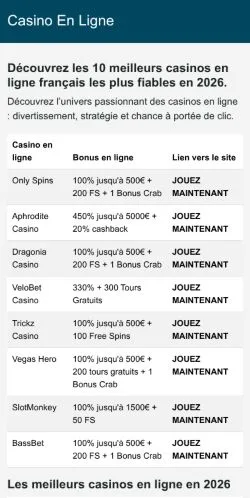 Anteprima del sito Meilleur Casino En Ligne Français, media di Francia per articoli sponsorizzati