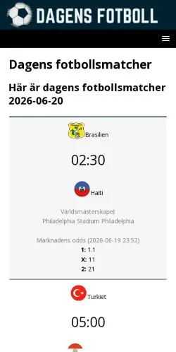 Podgląd witryny Dagens Fotboll, medium z kraju Szwecja do artykułów sponsorowanych