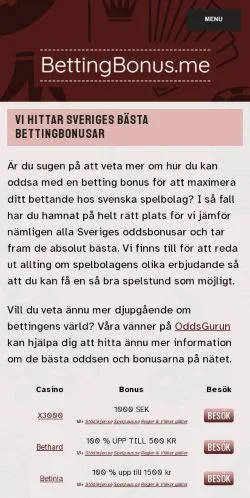 Anteprima del sito Betting Bonus, media di Svezia per articoli sponsorizzati
