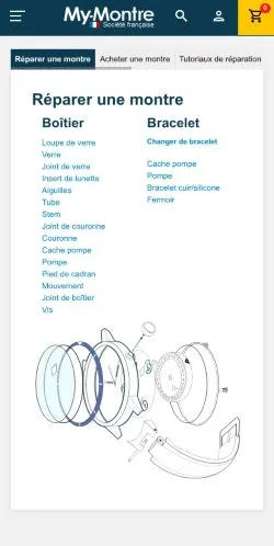 Anteprima del sito My-Montre, media di Francia per articoli sponsorizzati