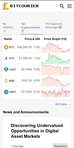 Vista previa del sitio BitCourier, medio de Reino Unido para artículos patrocinados