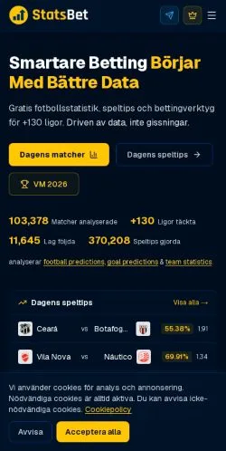 Podgląd witryny StatsBet, medium z kraju Szwecja do artykułów sponsorowanych