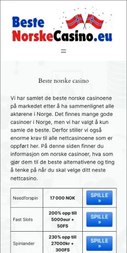 Anteprima del sito Beste Norske Casinoer, media di Svezia per articoli sponsorizzati