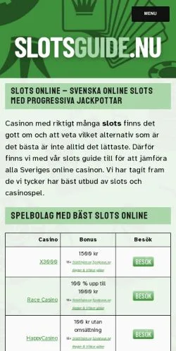 Forhåndsvisning av nettstedet Svenska Slots Guide, medium fra Sverige for sponsede artikler