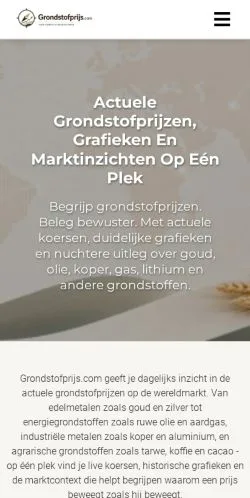 Anteprima del sito Grondstofprijzen, media di Paesi Bassi per articoli sponsorizzati