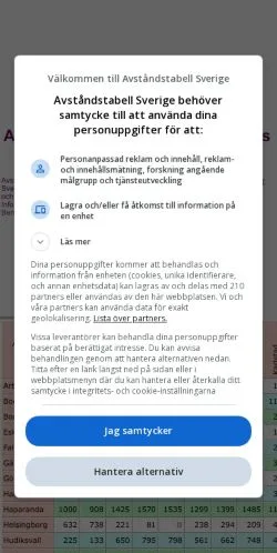 スポンサード記事向けのスウェーデンメディア、Avståndstabellのサイトプレビュー