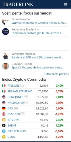 Forhåndsvisning av nettstedet Traderlink, medium fra Italia for sponsede artikler
