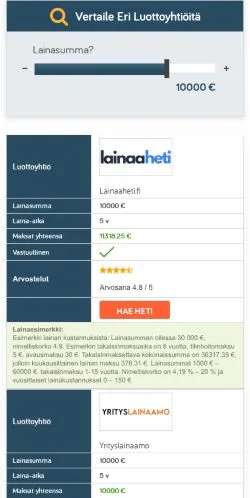 Vista previa del sitio Lainavertailu, medio de Finlandia para artículos patrocinados