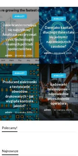 Podgląd witryny Mądra Gospodarka, medium z kraju Polska do artykułów sponsorowanych
