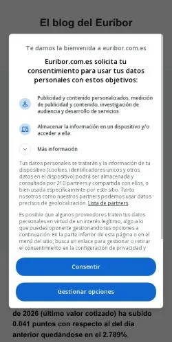 Anteprima del sito Euríbor, media di Spagna per articoli sponsorizzati