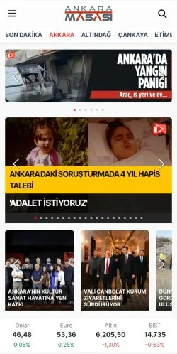 Anteprima del sito Ankara Masası, media di Turchia per articoli sponsorizzati