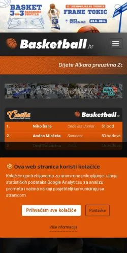 Anteprima del sito Hrvatska Košarka, media di Croazia per articoli sponsorizzati