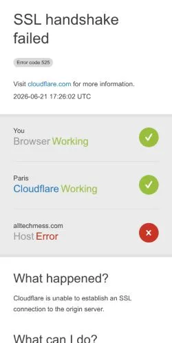 スポンサード記事向けのアメリカ合衆国メディア、Alltechmessのサイトプレビュー