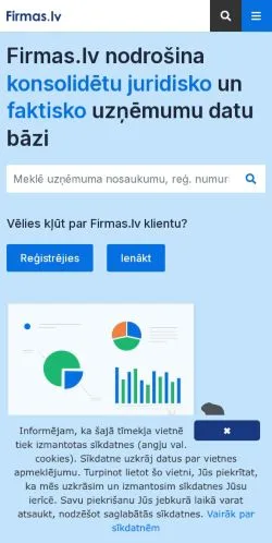 Podgląd witryny Firmas.lv, medium z kraju Łotwa do artykułów sponsorowanych