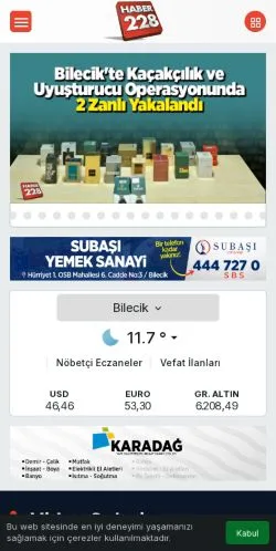 Anteprima del sito Haber228, media di Turchia per articoli sponsorizzati