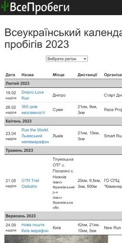 Podgląd witryny Vseprobegi, ujętej jako miejsce publikacji artykułów sponsorowanych