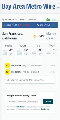 Anteprima del sito Bay Area Metrowire, referenziato per la pubblicazione di articoli sponsorizzati