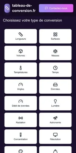 Forhåndsvisning av nettstedet Convertisseur d'Unités Gratuit, oppført for publisering av sponsede artikler